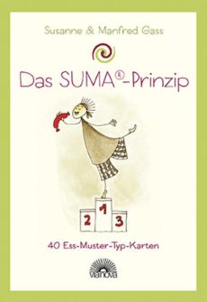 Das SUMA ® Prinzip - 40 Ess-Muster-Typ-Karten