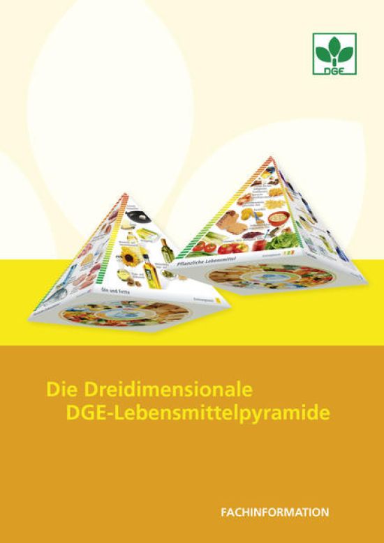 Die Dreidimensionale DGE-Lebensmittelpyramide