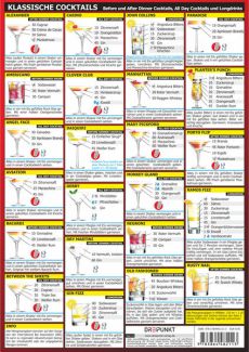 Info-Tafel-Set Klassische Cocktails