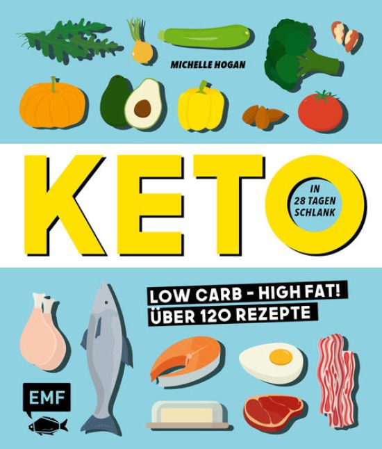 Keto – In 28 Tagen schlank