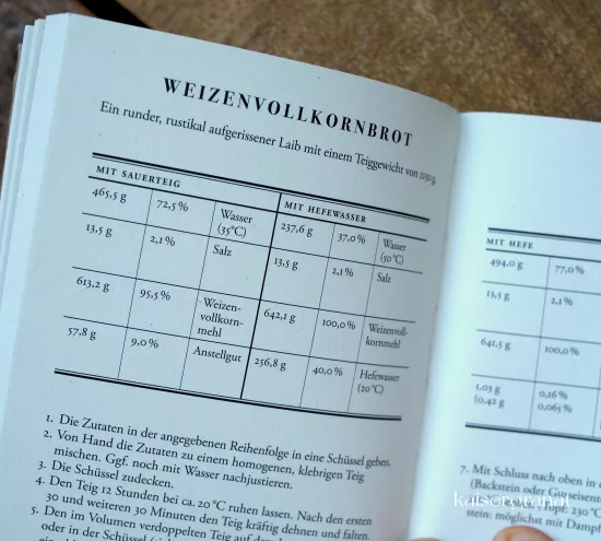 Das Brotbackbuch Brot in der Not von Lutz Geißler 3