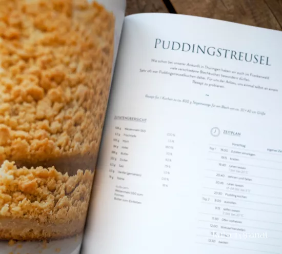 Das Brotbackbuch Auf der Suche nach gutem Brot von Lutz Geißler und Christina Weiß 8